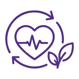 How you sustain performance